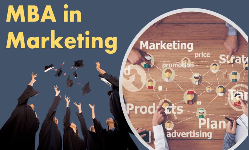 MBA in Marketing